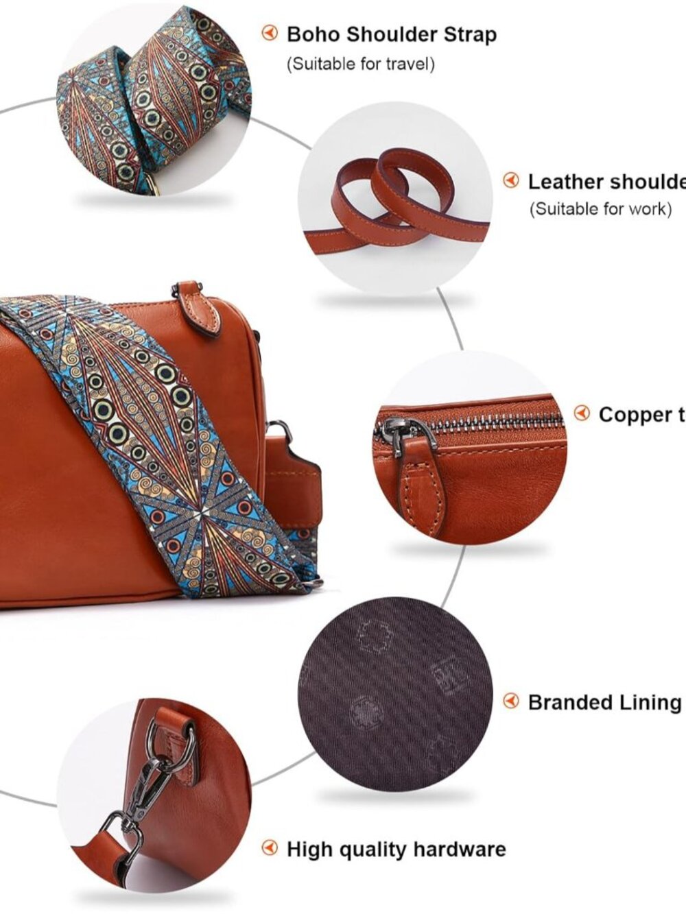 Purses: Small Genuine Cross Body Handbags with Wide Shoulder Strap to Travel Bro - Picture 5 of 9